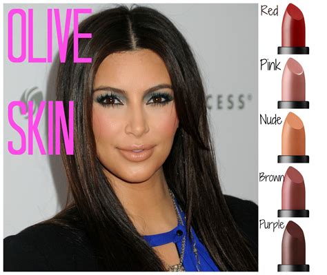 lipstick colors for olive skin.